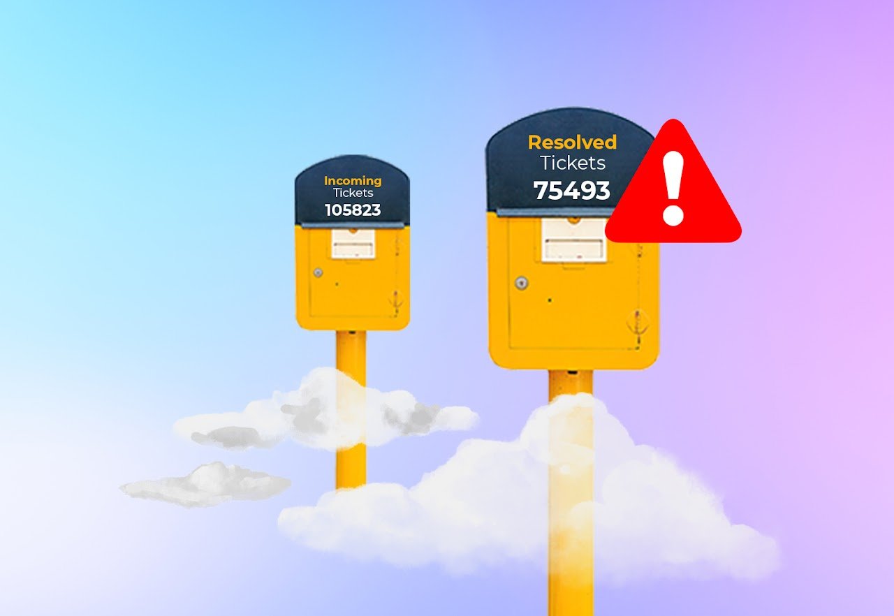 Two yellow post boxes labeled Incoming Tickets and Resolved Tickets with a warning icon &mdash; depicting a ticket backlog.